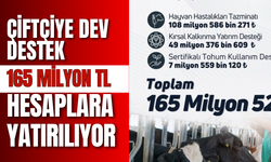 Çiftçiye Dev Destek: 165 Milyon TL Hesaplara Yatırılıyor