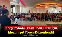 Korgun’da 4-6 Yaş Kur’an Kursu İçin Mezuniyet Töreni Düzenlendi!