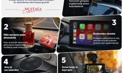 Telefon Tutucu ve Araç Kamerasında Yeni Dönem!