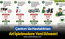Çankırı’da Hastalıktan Ari İşletmelere Yeni Dönem!