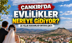 Çankırı’da Evlilikler Nereye Gidiyor? 25 Yıllık Rakamlar Ortaya Çıktı