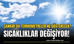 Çankırı’da Termometreler Ne Gösterecek? Sıcaklıklar Değişiyor!