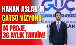 Hakan Aslan’ın ÇATSO Vizyonu: 14 Proje, 36 Aylık Takvim!