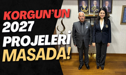 Korgun’un 2027 Projeleri Masada!