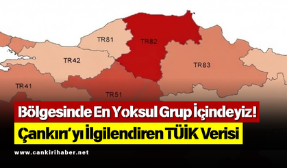 Bölgesinde En Yoksul Grup İçindeyiz! Çankırı’yı İlgilendiren TÜİK Verisi