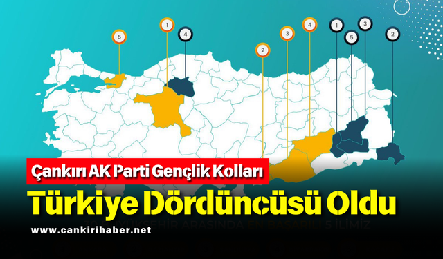 Çankırı AK Parti Gençlik Kolları Türkiye Dördüncüsü Oldu