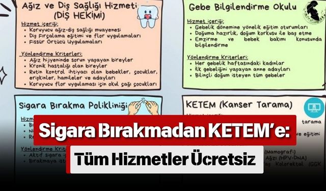 Sigara Bırakmadan KETEM’e: Tüm Hizmetler Ücretsiz