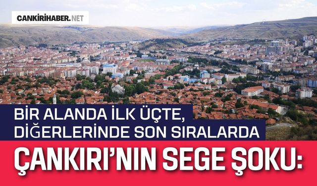 Çankırı’nın SEGE Şoku: Bir Alanda İlk Üçte, Diğerlerinde Son Sıralarda