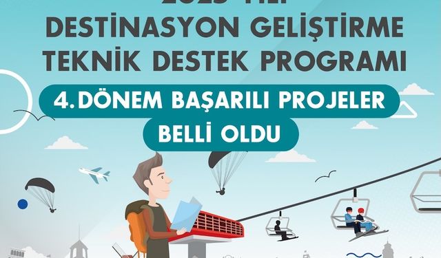 KUZKA 2025 Destinasyon Geliştirme Teknik Destek Programı projelerini açıkladı