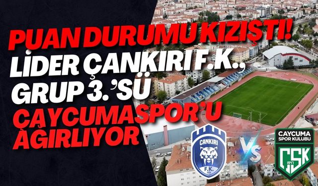 Puan Durumu Kızıştı! Lider Çankırı F.K., Grup 3.’sü Çaycumaspor’u Ağırlıyor