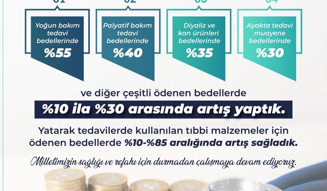 Sağlık Hizmetlerine 110 Milyar Liralık Büyük İyileştirme!