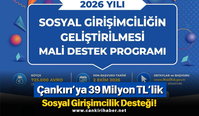 Çankırı’ya 39 Milyon TL’lik Sosyal Girişimcilik Desteği!