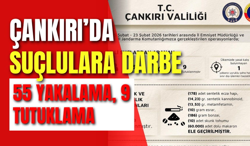 Çankırı’da Suçlulara Darbe: 55 Yakalama, 9 Tutuklama
