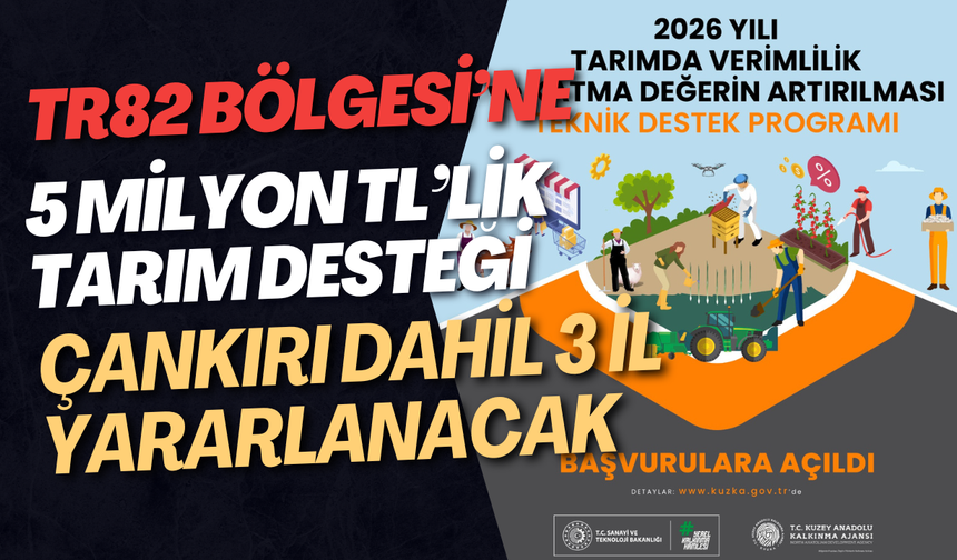 TR82 Bölgesi’ne 5 Milyon TL’lik Tarım Desteği: Çankırı Dahil 3 İl Yararlanacak
