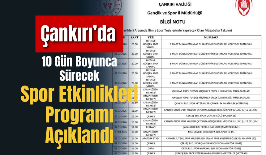 Çankırı’da 10 Gün Boyunca Sürecek Spor Etkinlikleri Programı Açıklandı