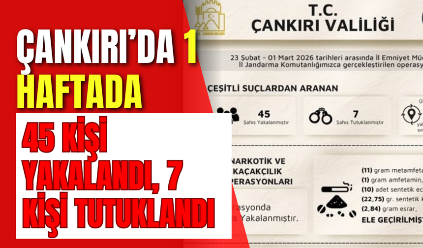 Çankırı’da 1 Haftada 45 Kişi Yakalandı, 7 Kişi Tutuklandı