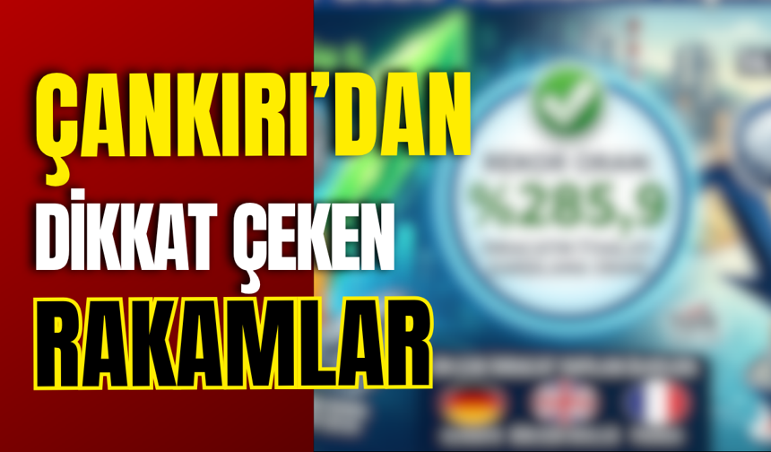 Çankırı’dan Dikkat Çeken Rakamlar
