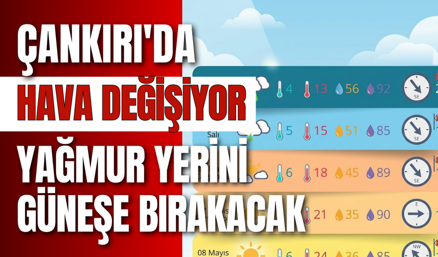 Çankırı’da Hava Değişiyor: Yağmur Yerini Güneşe Bırakacak