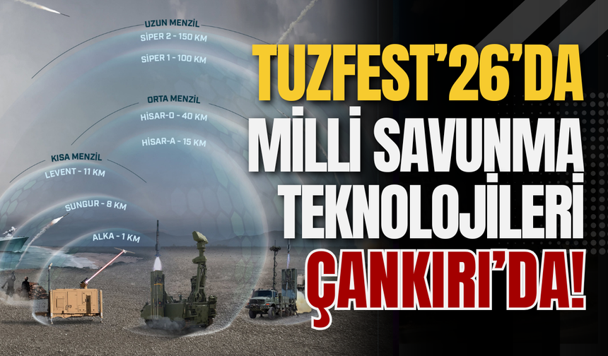 TuzFest’26’da Milli Savunma Teknolojileri Çankırı’da!